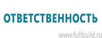 Стенды по первой медицинской помощи в Волгограде купить Магазин Охраны Труда fullBUILD